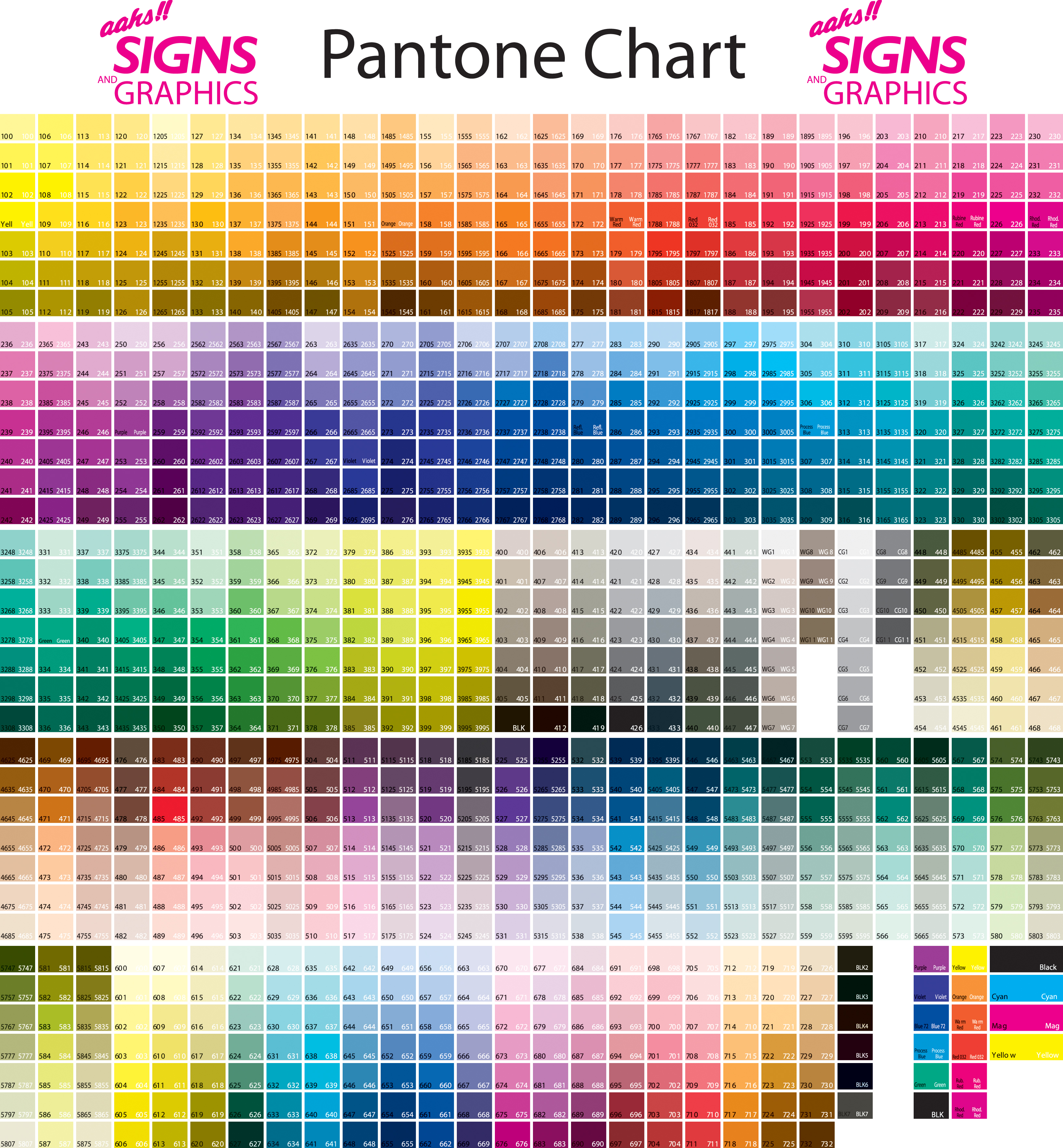 pantone color wheel